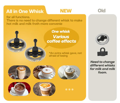 Mini Maestro: Craft Café-Style Drinks at Home