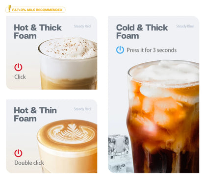 Mini Maestro: Craft Café-Style Drinks at Home