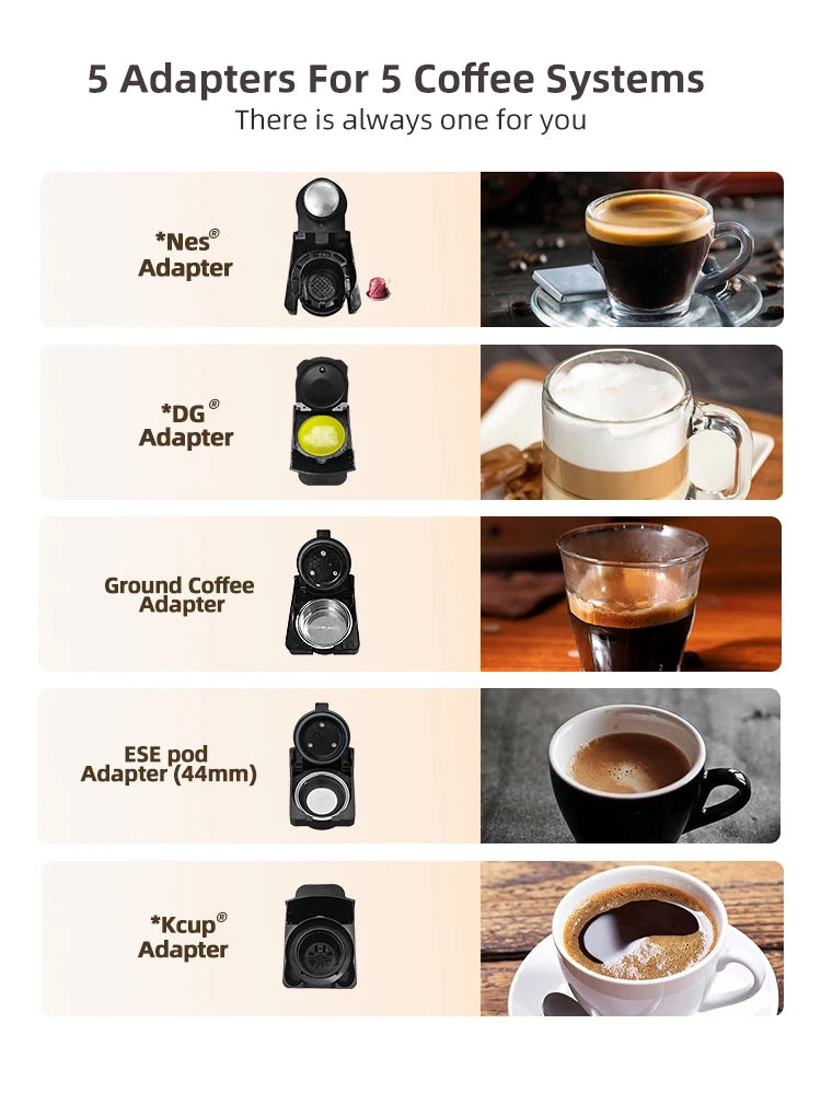 Maestro: Craft Your Coffee Masterpiece (19 Bar Pressure, All Pods & Grounds)