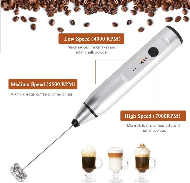 Pocket Chef: Your Compact Culinary Companion (5-in-1 Wireless Blender)
