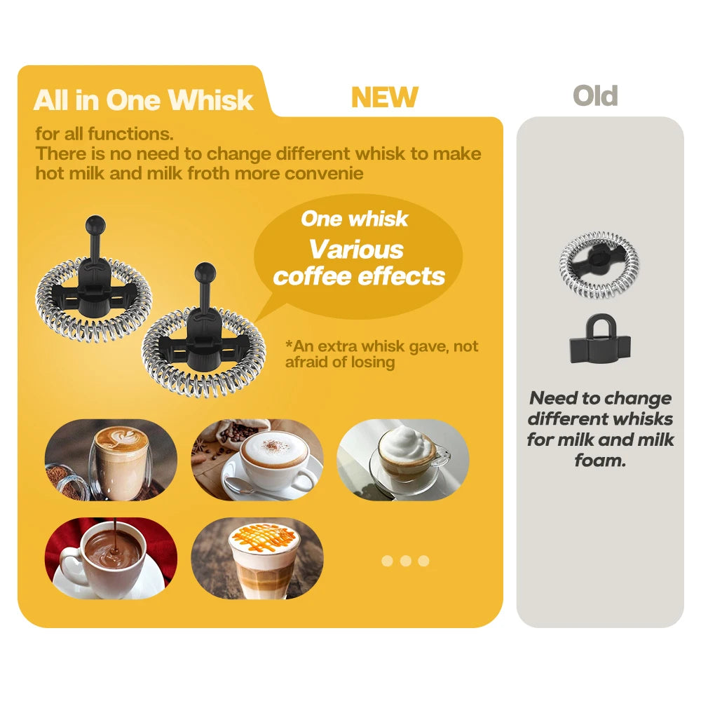Mini Maestro: Craft Café-Style Drinks at Home